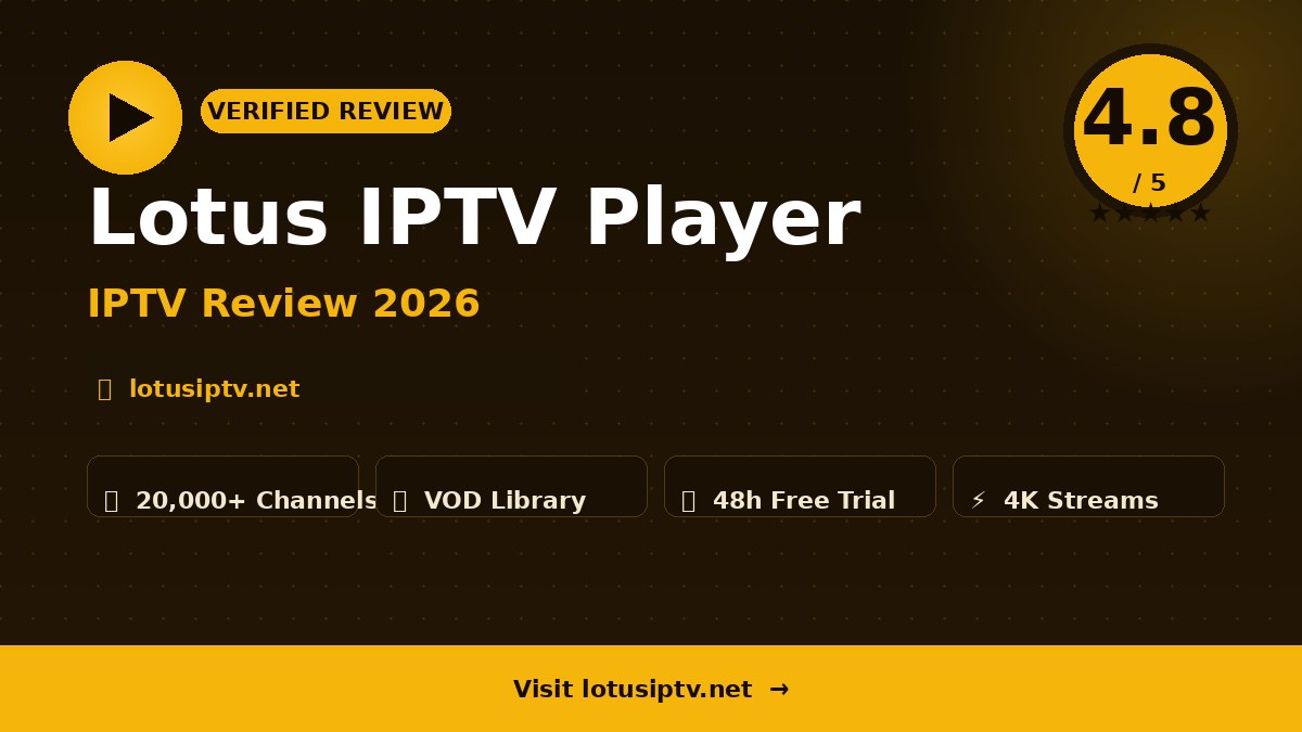 Lotus IPTV Player Review 2026