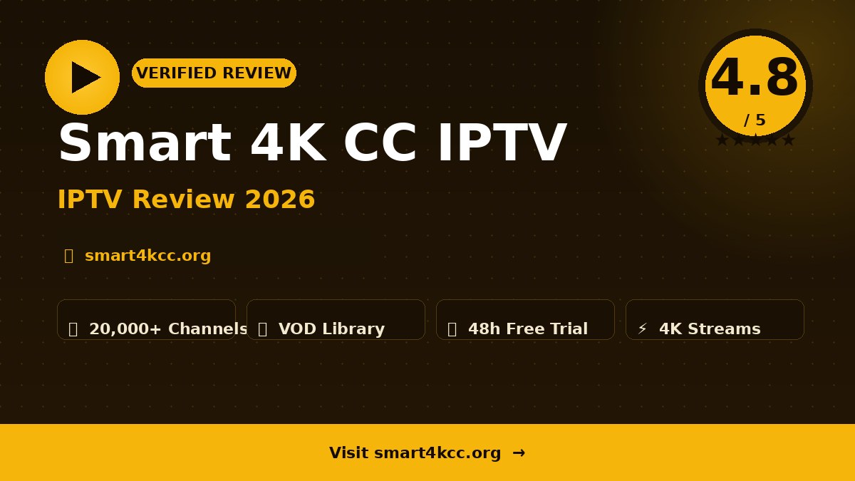 Smart 4K CC IPTV Review 2026