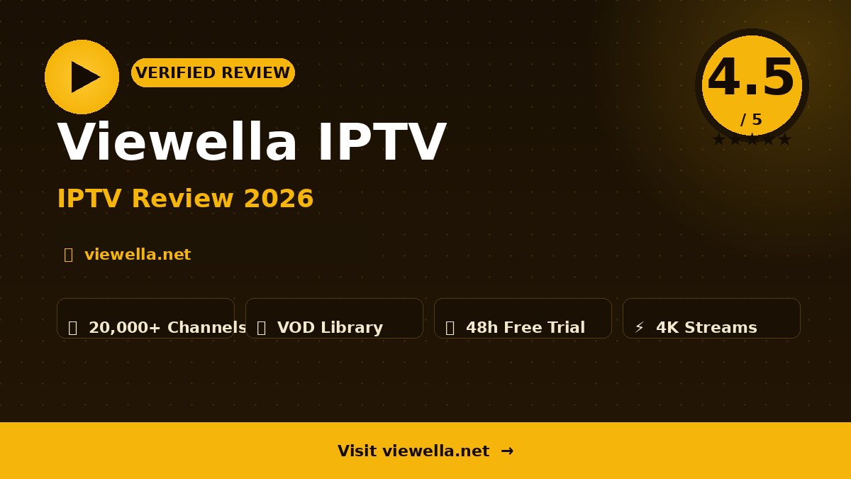 Viewella IPTV Review 2026