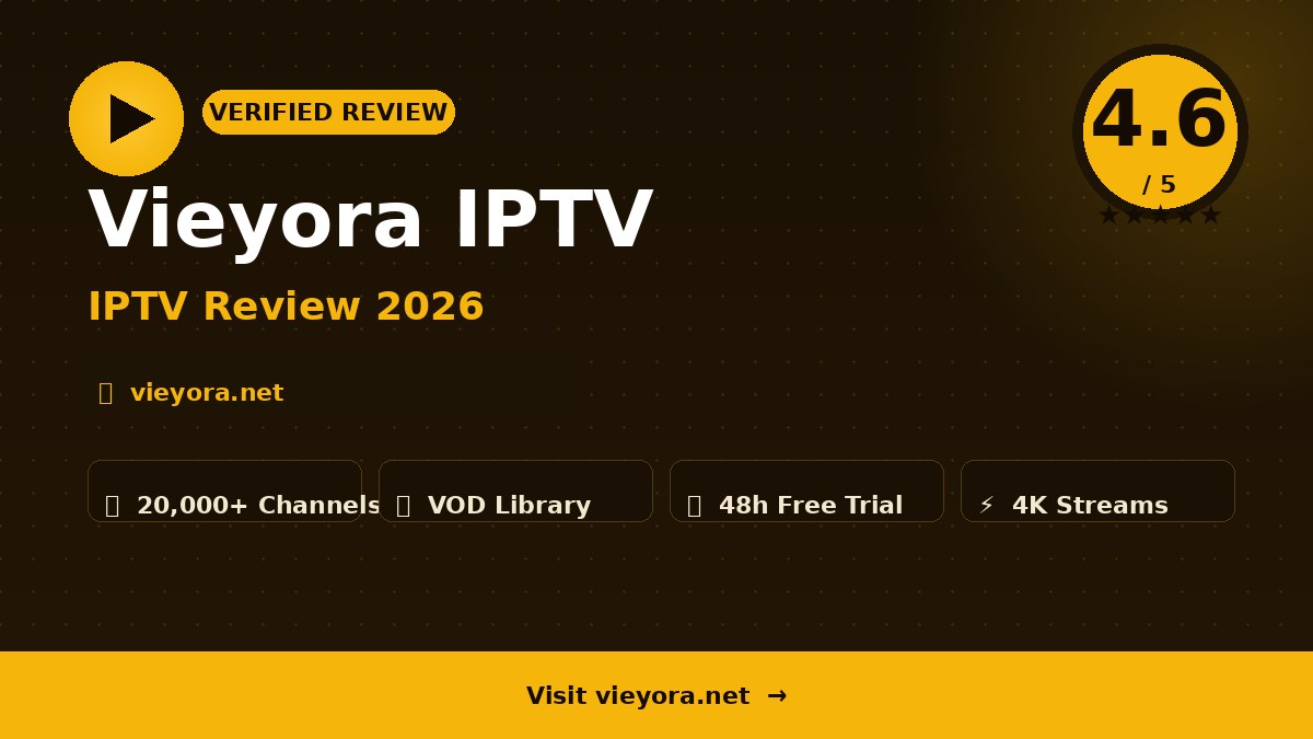 Vieyora IPTV Review 2026